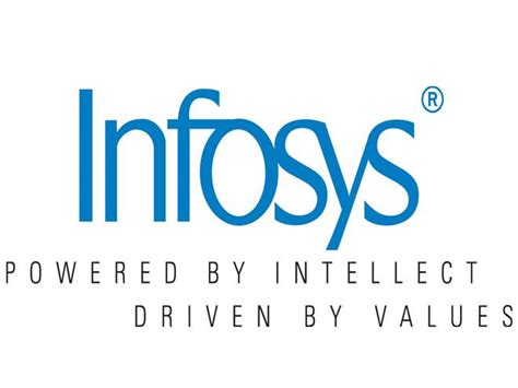 what is infosys adr